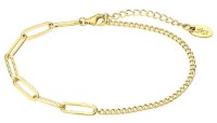 Zobrazit detail produktu - Dámský náramek Lotus Silver Trendy Obrázek Dámský náramek Lotus Silver Trendy